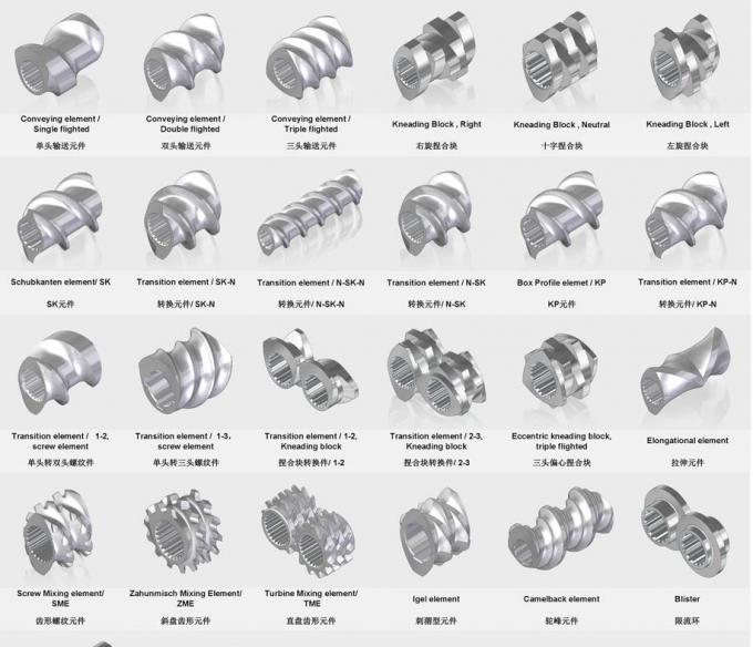 Korrosionsbeständigkeits-Verdrängungs-Maschinen-die Teile des Modell-110 schrauben Element-Segmente 2